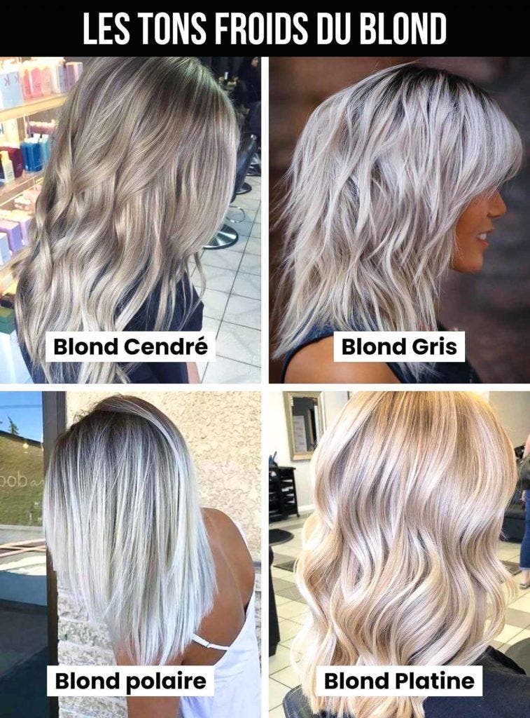 Blond Polaire Id Es De Coloration Pour Sublimer Vos Cheveux