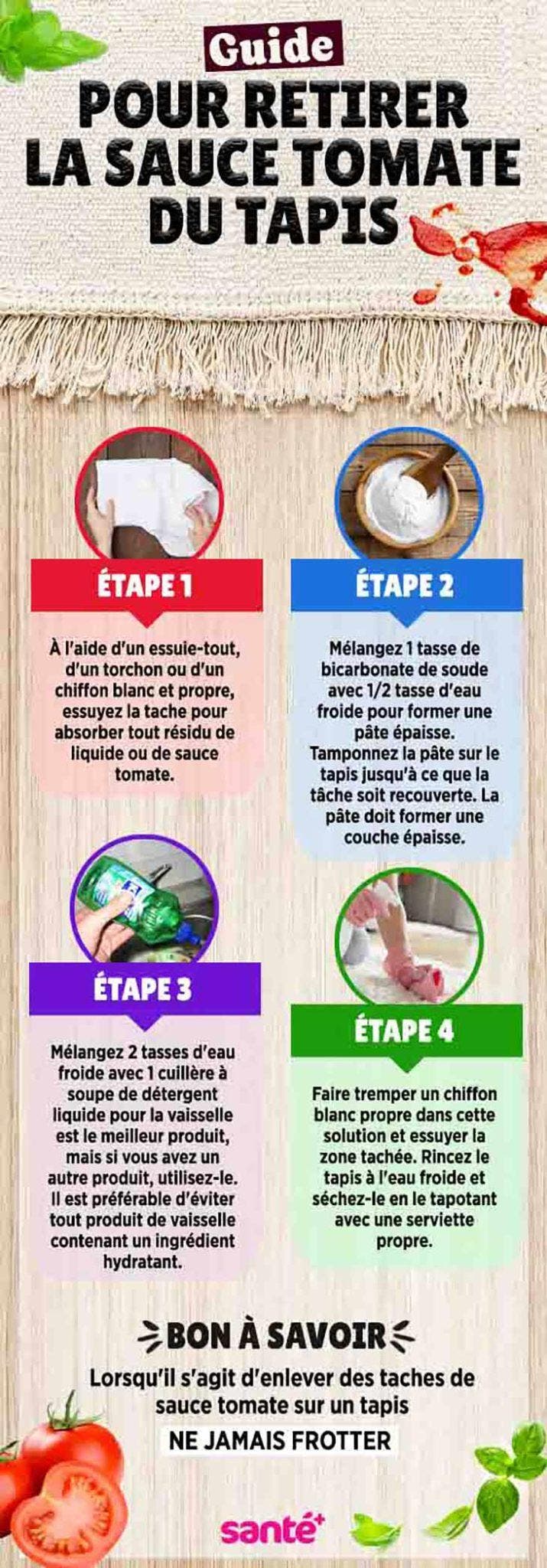 Tache De Tomate 11 Astuces Pour Lenlever