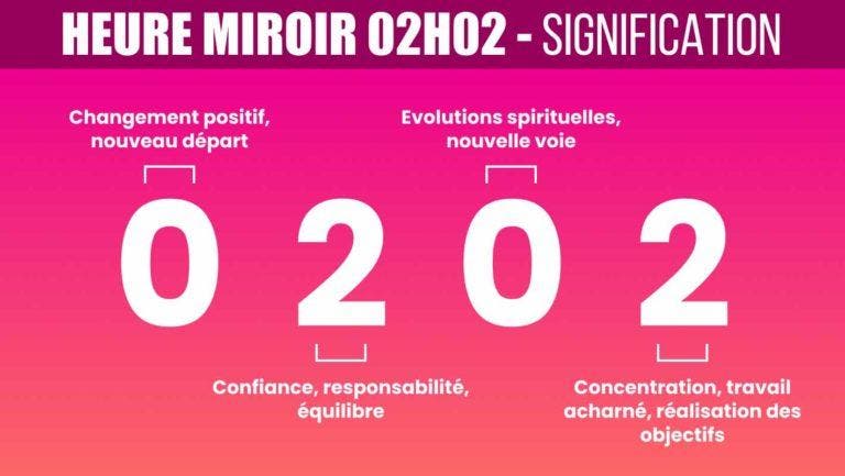 H Signification En Amour