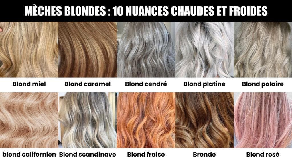 M Che Blonde Nuances De Couleurs Aux Tons Chauds Et Froids