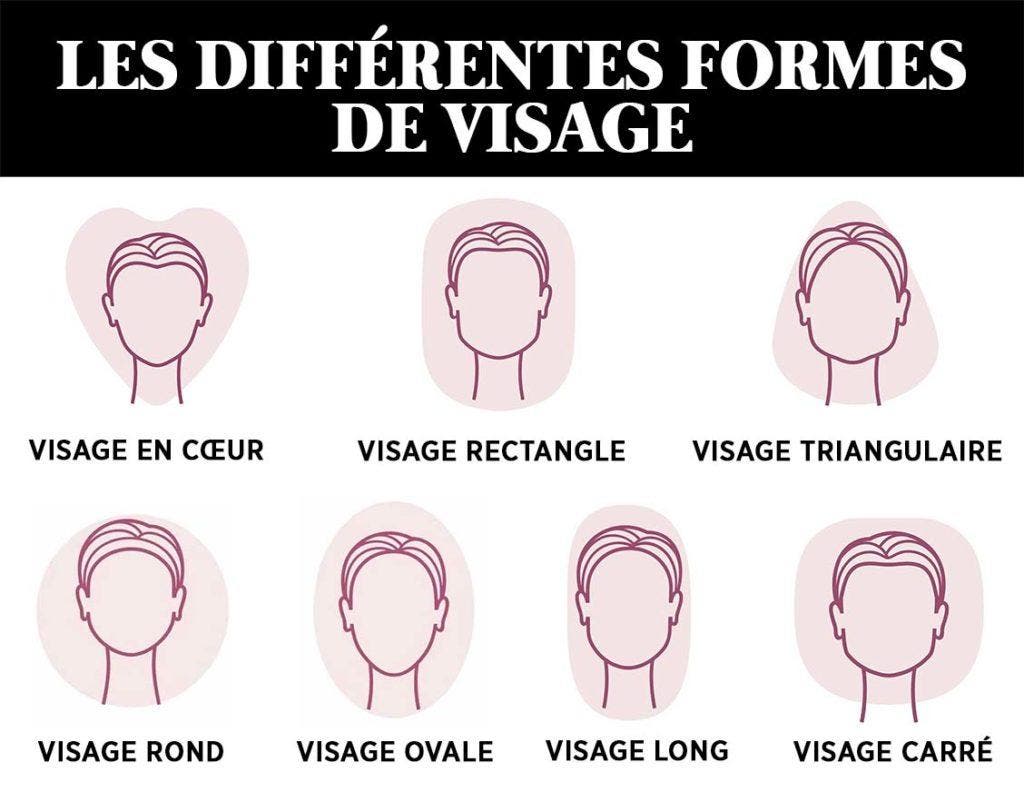 20 idées de coupes dégradées effilées pour les femmes aux cheveux mi