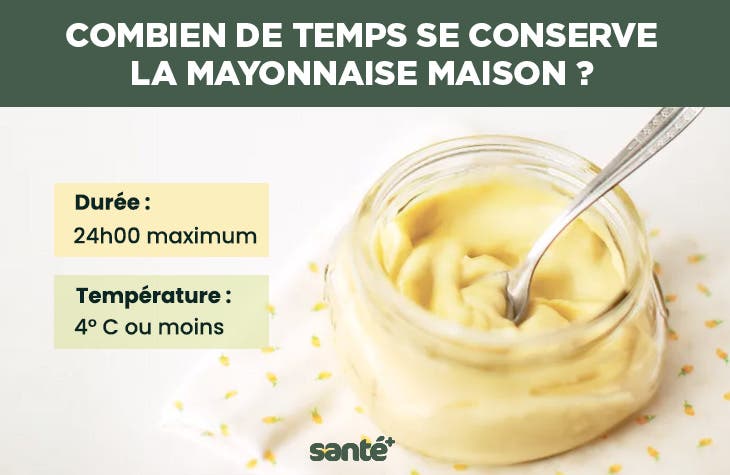 Combien de temps se conserve la mayonnaise maison