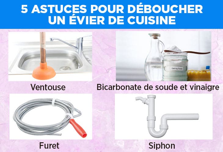 Comment déboucher un évier de cuisine