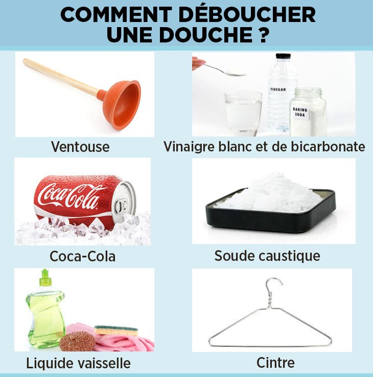 Comment déboucher une douche