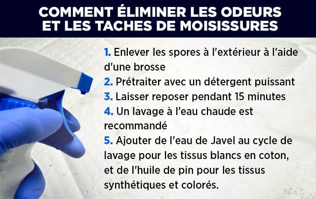 Comment enlever la moisissure sur du tissu avec et sans eau de javel