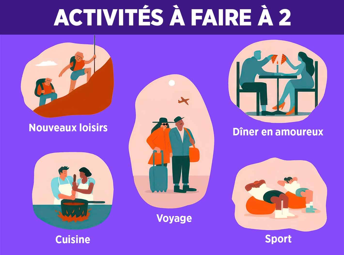 Info - Activités à faire à 2 120 idées amusantes et originales pour les amoureux