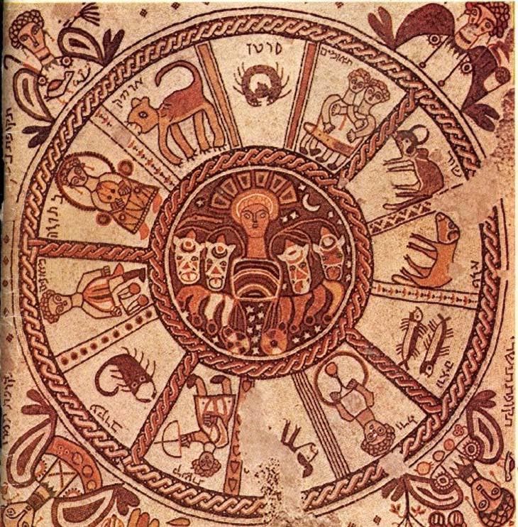 La roue du zodiaque au VIe siècle
