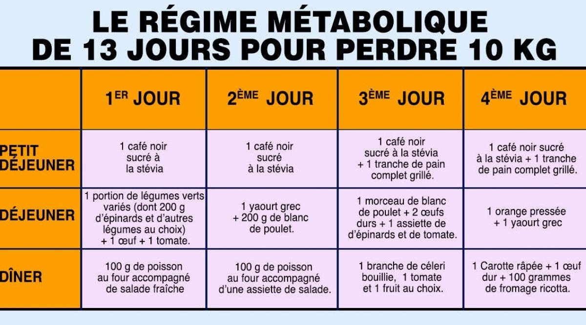 Perte poids régime vapeur  mincir