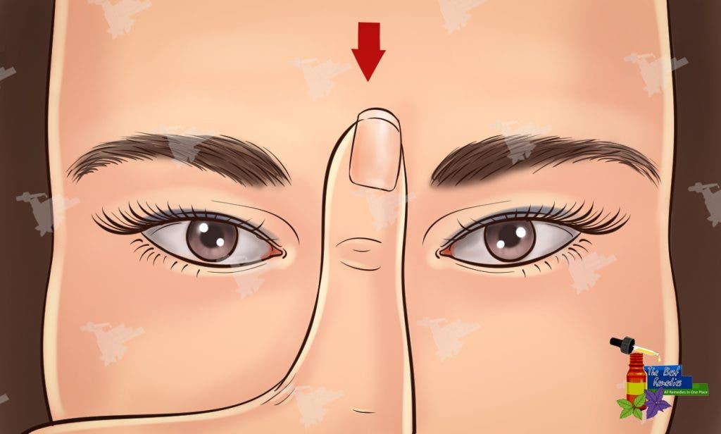 Masser Ce Point Entre Vos Sourcils Soulage Du Stress Et Des Maux De Tete