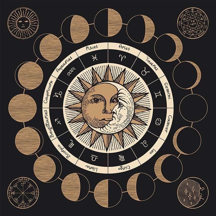 Signes astrologiques avec le Soleil et la Lune