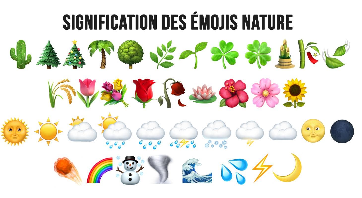 Signification des émojis nature