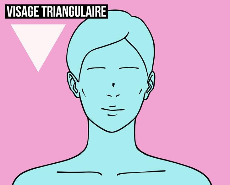 Forme de visage triangulaire 