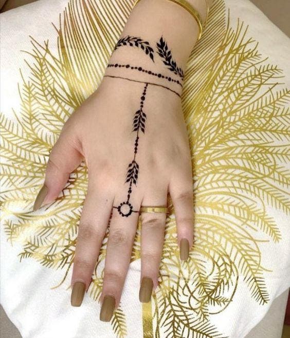 Tatouage en forme de bracelet
