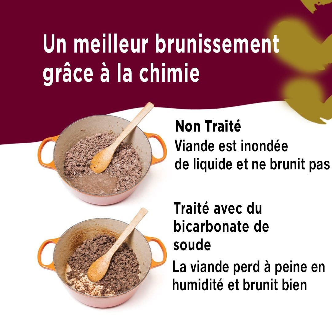 Voici pourquoi vous devriez ajouter du bicarbonate de soude à votre viande hachée