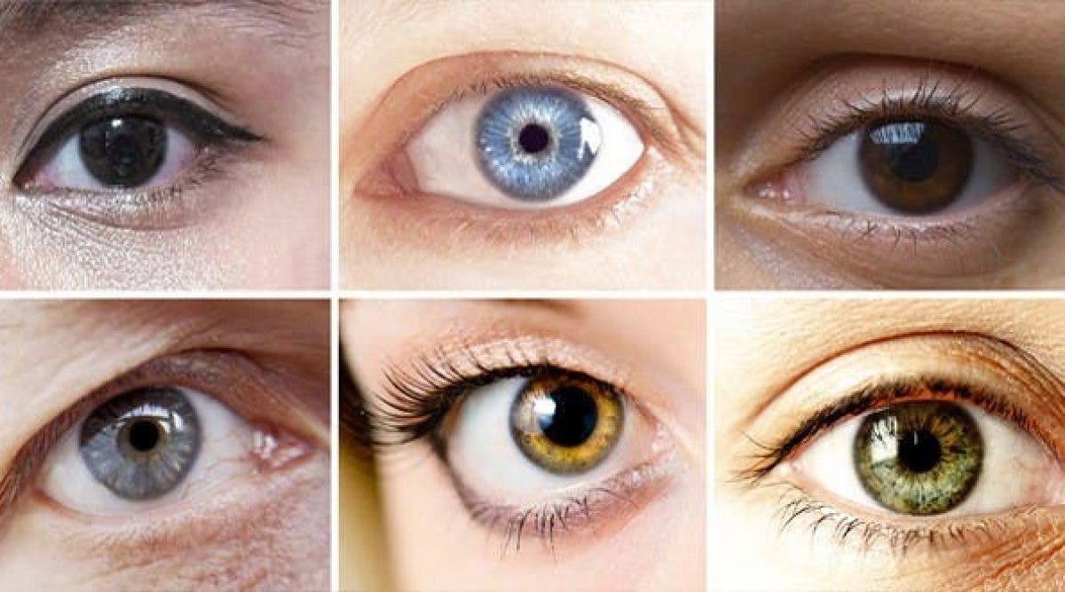 Ce Que La Couleur De Vos Yeux Révèle De Votre Personnalité