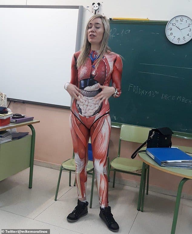 enseignante enfants anatomie