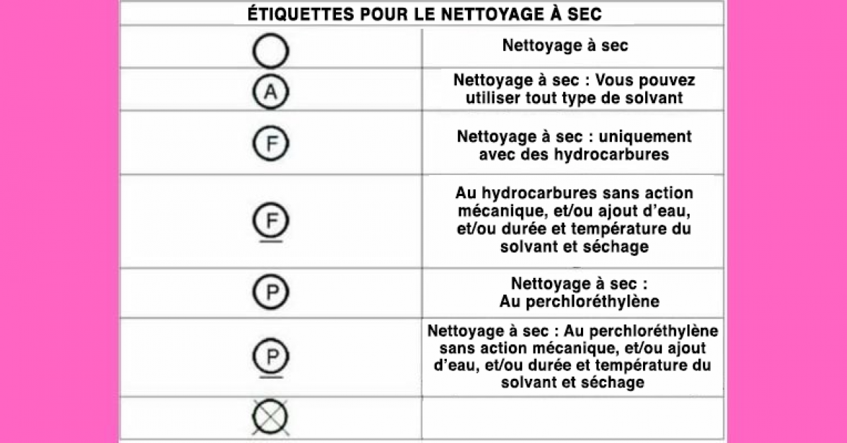 3 conseils pour bien nettoyer ses vêtements à sec à la maison