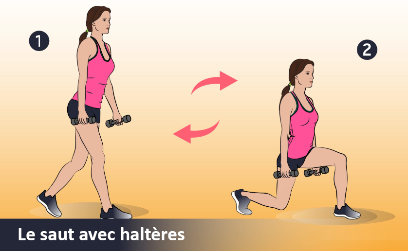 exercices pour avoir des jambes et des fesses superbes