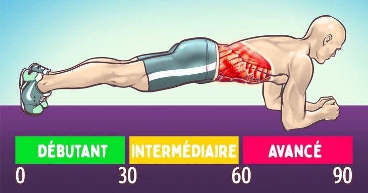 exercices pour brûler la graisse du ventre sans courir