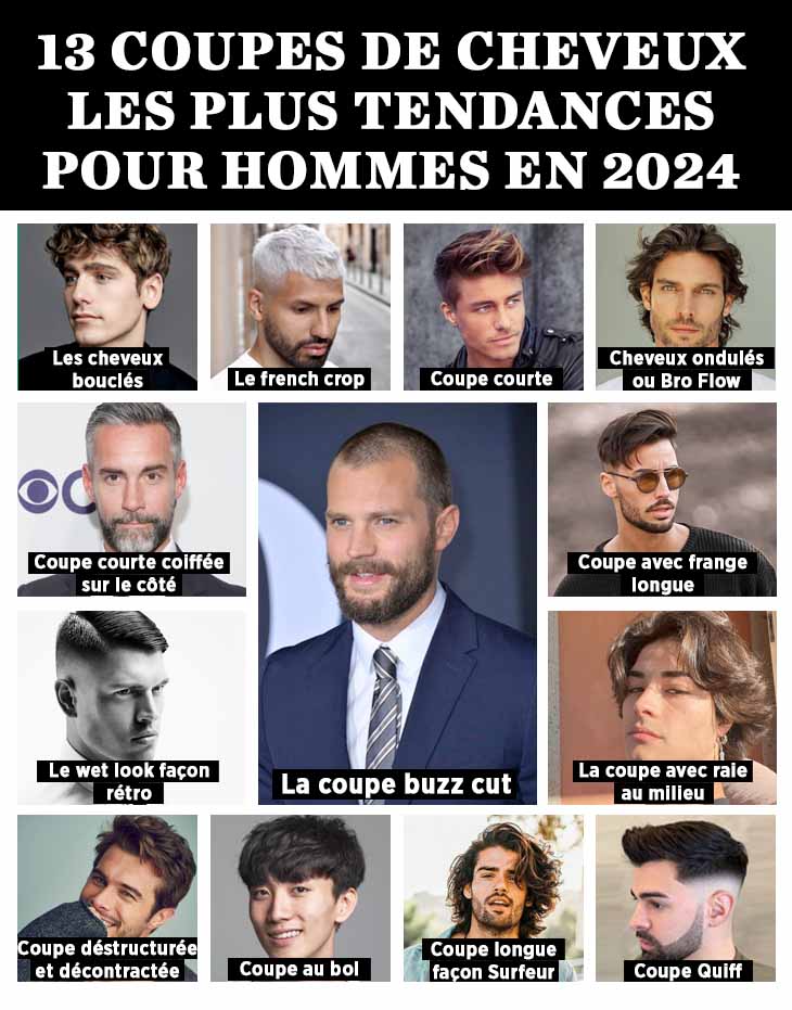 infographie 13 coupes de cheveux les plus tendances pour hommes en 2024_