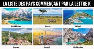 Pays en K : la liste des pays commençant par la lettre K