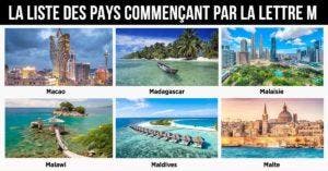 Pays en M la liste des pays commençant par la lettre M