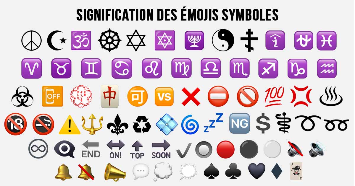 Signification des émojis symboles